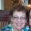 dianekempler